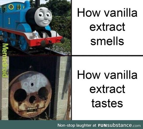 Yes I am cross posting this