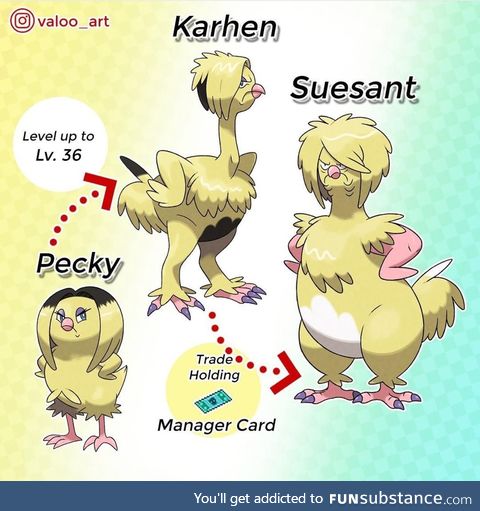 Karhen evolution