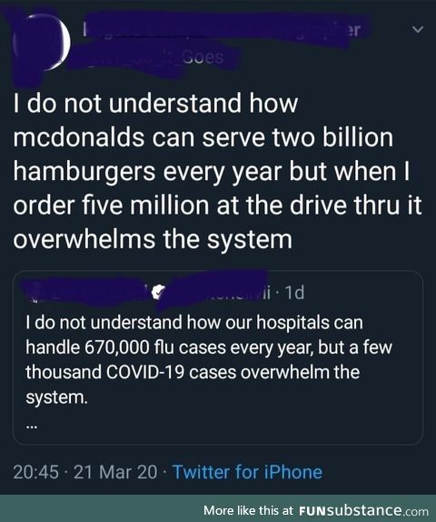 Let me make this as simple as possible for you