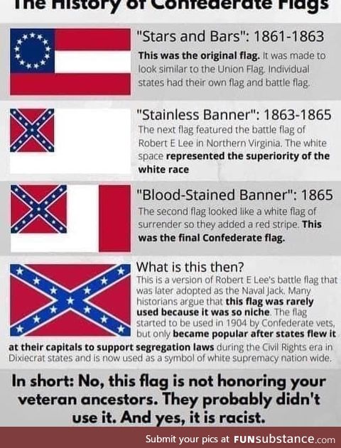 The history of confederate flags, to clear out wilful ignorance