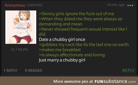 Chub