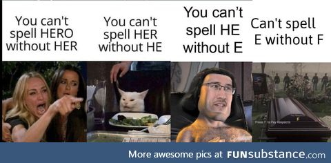 Anxious ragged eminent Eel