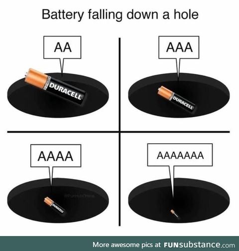 Why would a battery yell