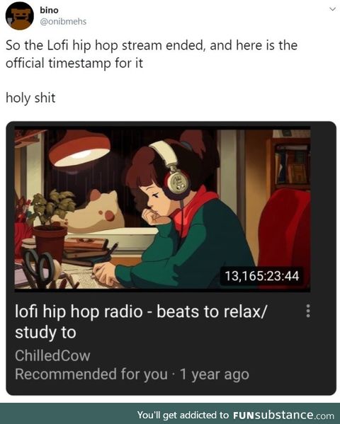 Lofi Hip Hop Beats to Study To