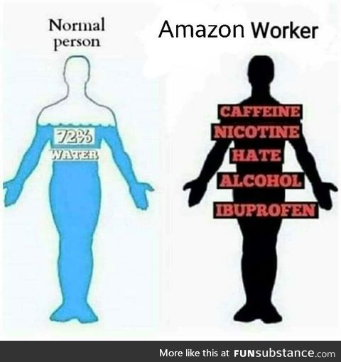 Amazon worker
