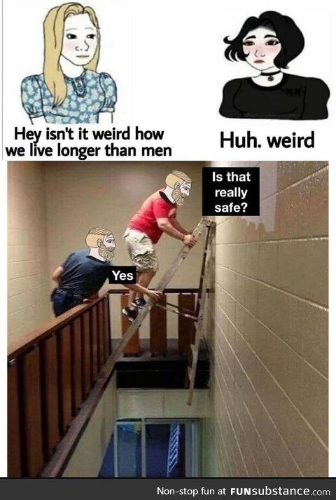 Yeah kinda weird