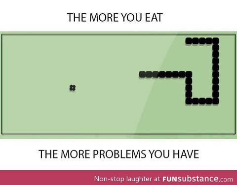 The more you eat