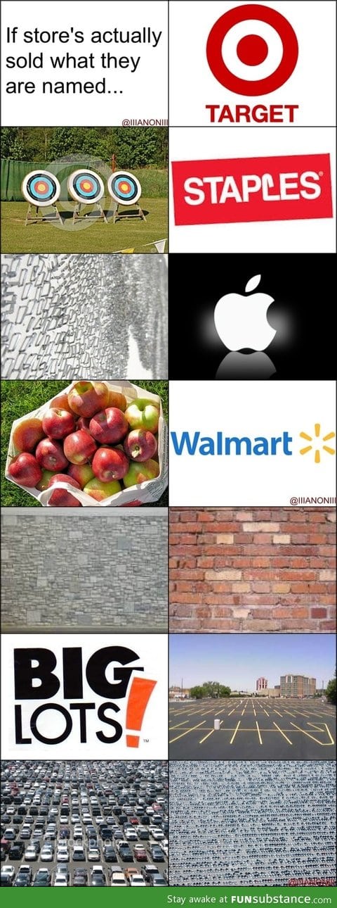 Store names