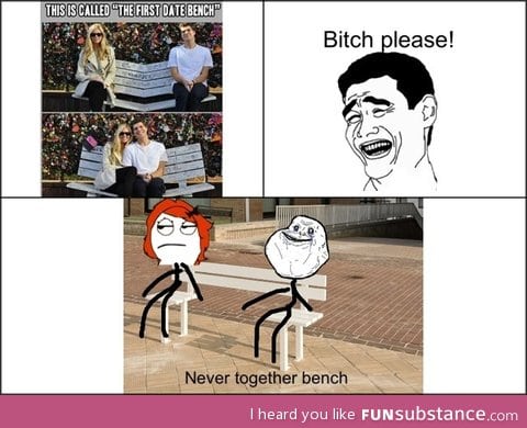 Best bench