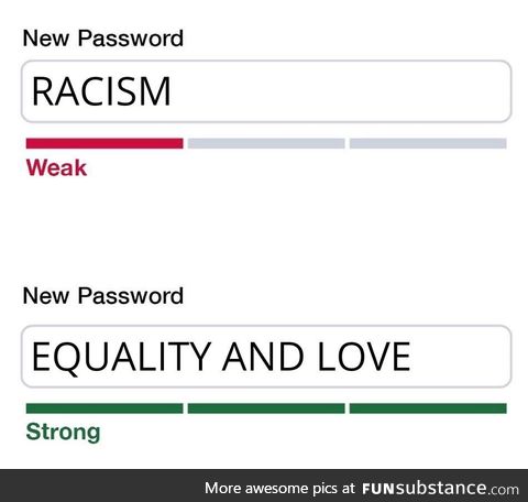 Password shaming