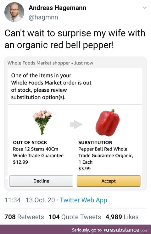 Isn't Amazon's AI the best?