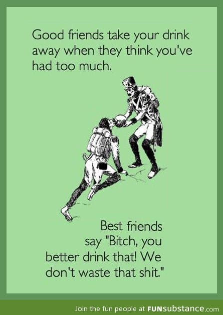 Easy way to know who's your best friend