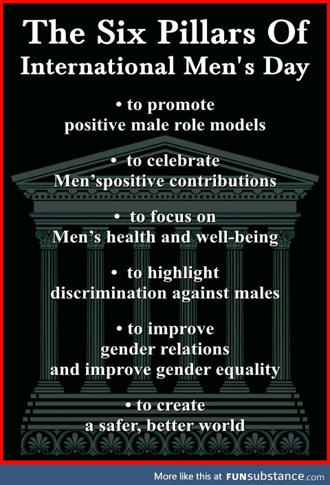 Happy International Men's Day!