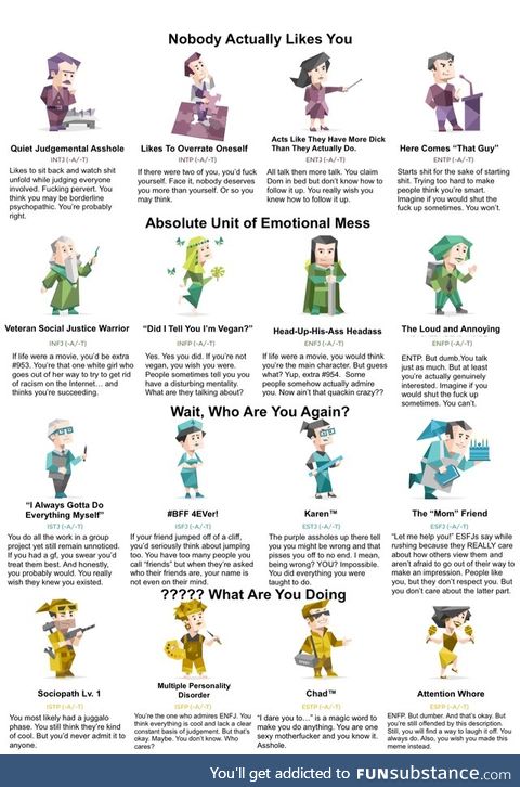I got 16 personalities but every one of them is an Emotional Mess