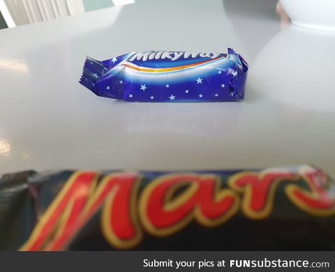Rare Photograph of The Milky Way viewed from Mars