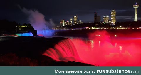 Niagara Falls NY USA. The buildings in the picture are in the land of Canadia