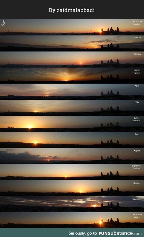 12 photos of Sun every month, same spot, same time.