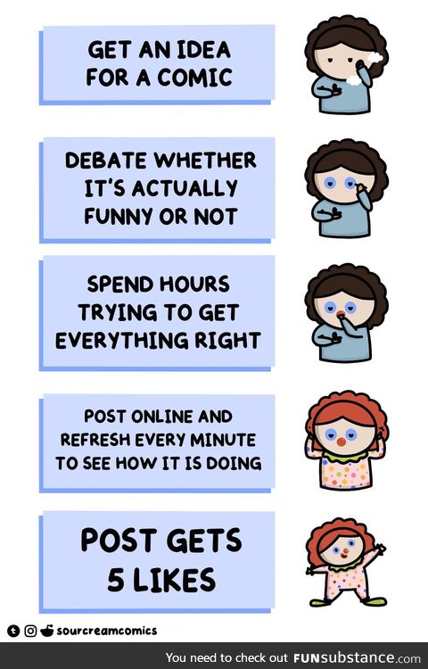 I will waste my time for FREE