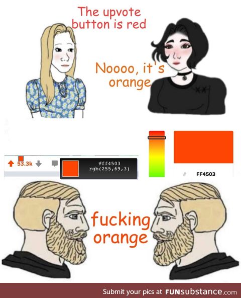No, it's not yellow Karen