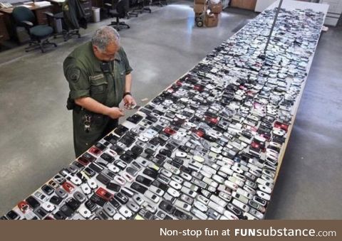 Over 2,000 smuggled cell phones found in a California prison