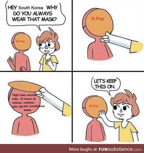 Made by the best editor, PaInT