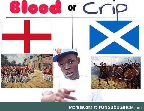 Blood or crip?