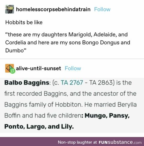 Hobbit Names [it seems Hobbits favoured their daughters]