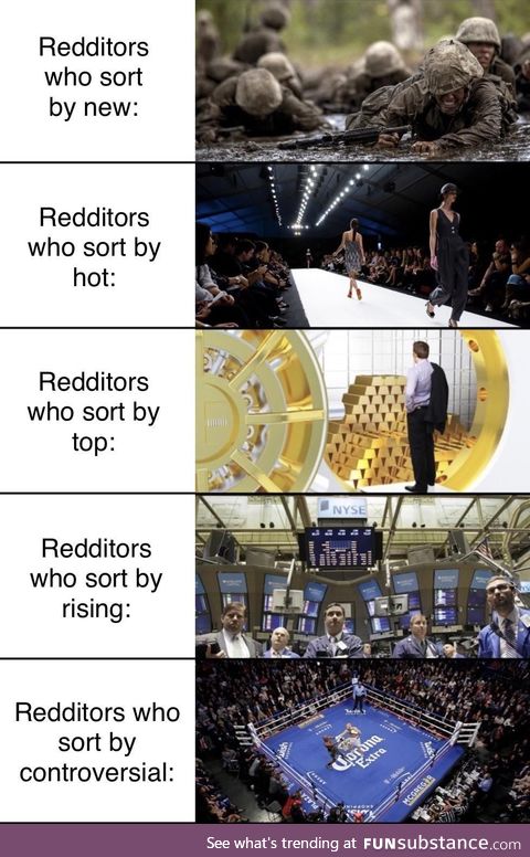 The five ways to sort