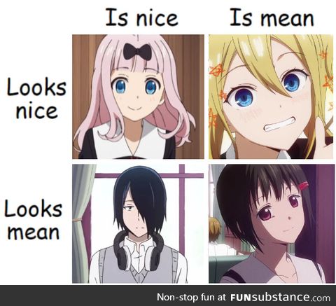 Hayasaka can literally manipulate anyone easily