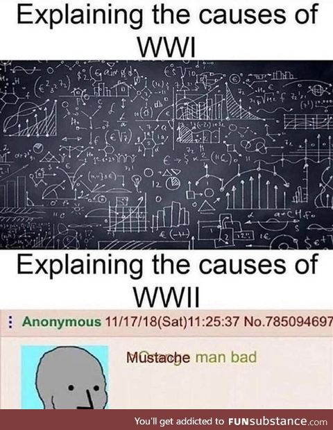 WW1 vs WW2 causes