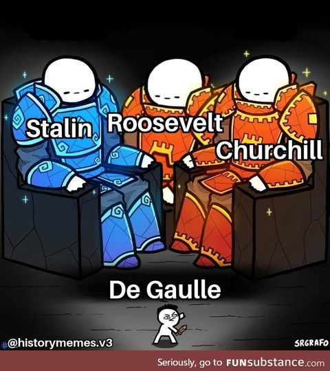 The big three and the...... De Gaulle