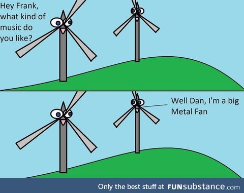 Only Fans