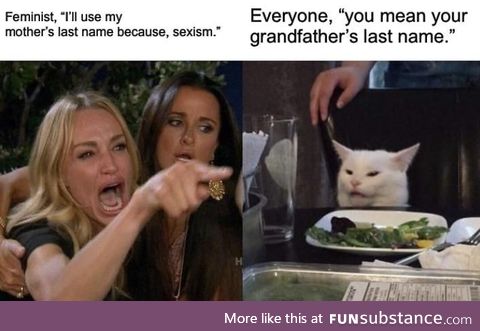 Feminists…