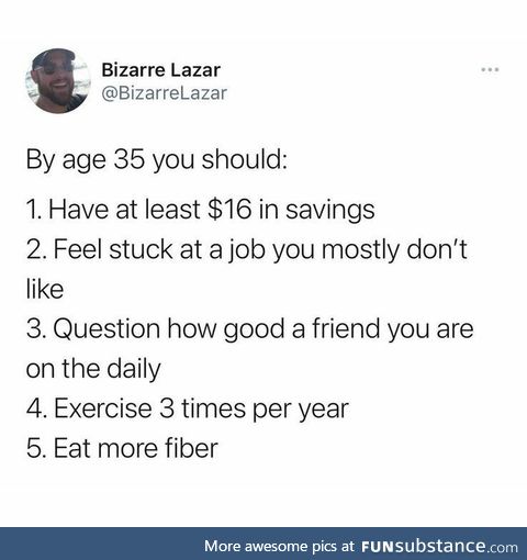 By age 35 you should