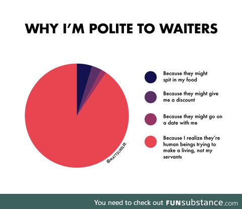 Why I'm polite to waiters