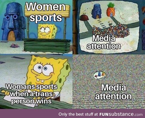 Weird how everyone suddenly cares about womens Sports