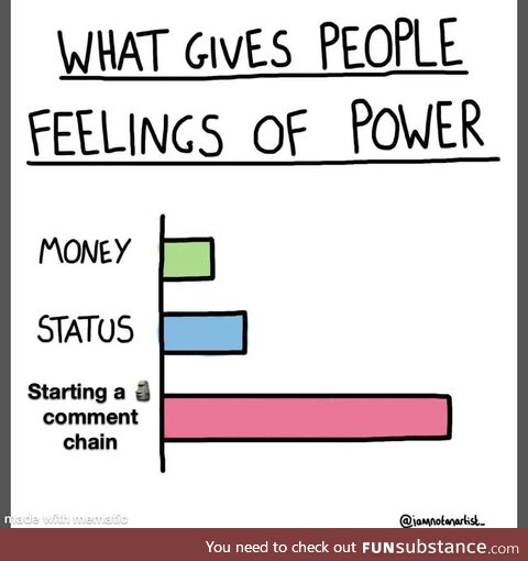 The greatest feeling of power