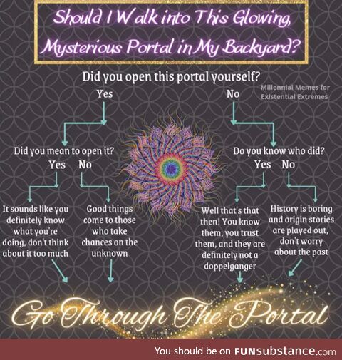 What can I say except AAAAAARRRRGHH!