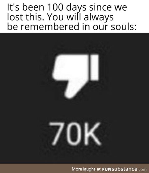 F in chat