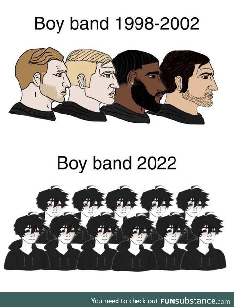 Accurate