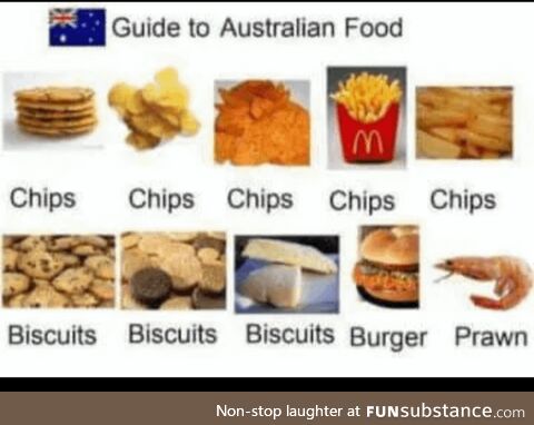Such Variety