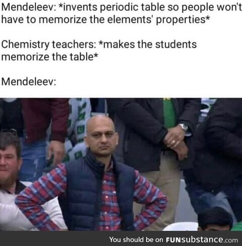 This is why I failed chemistry