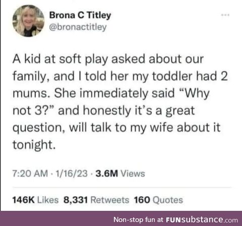 Asking the hard questions.