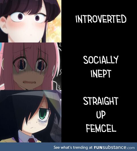 The social anxiety spectrum