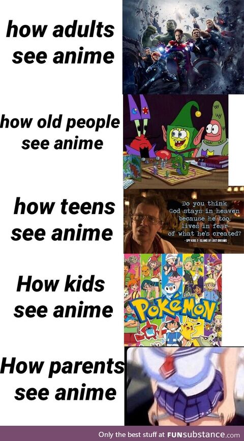 How did you see anime before?!