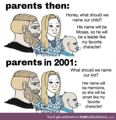 Humans just like naming their kids after someone they like, it’s a cute quirk