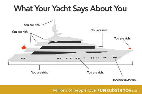 Rich people stuff