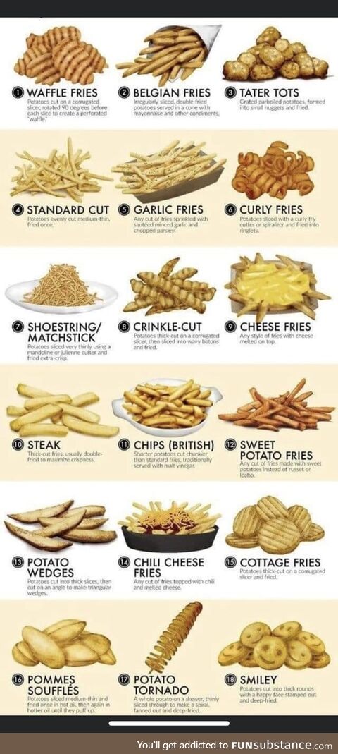Potatoes!