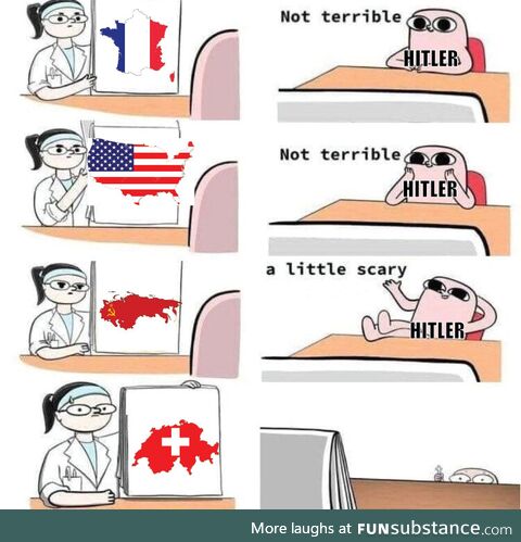 And the Swiss are scary