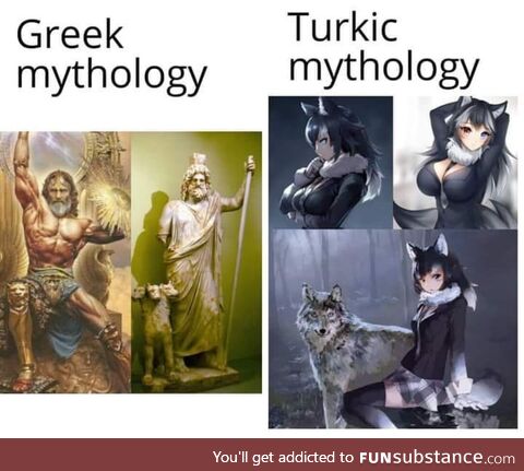 Based turkic mythology